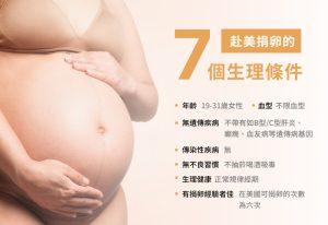 赴美捐卵的生理條件 2