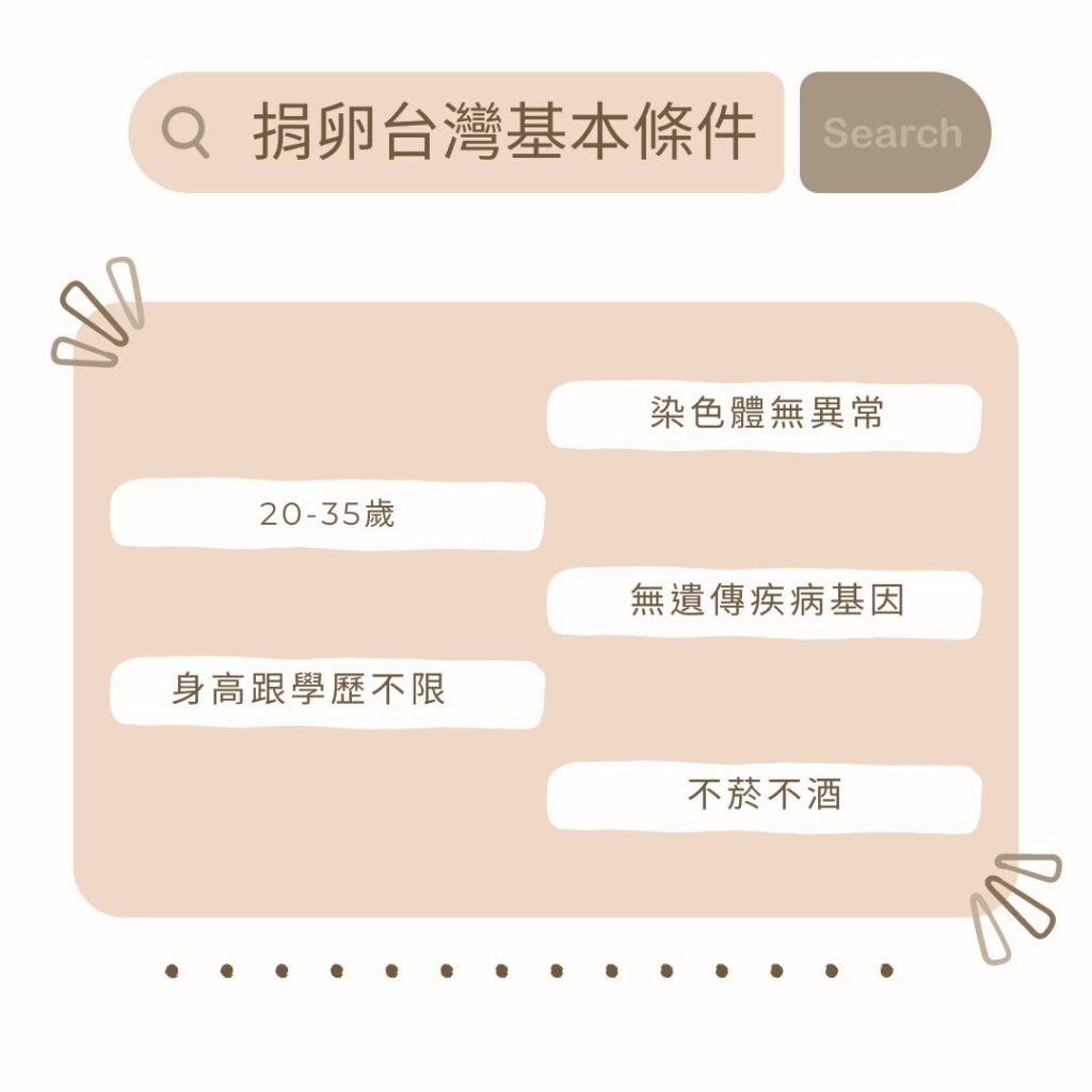 捐卵台灣基本條件