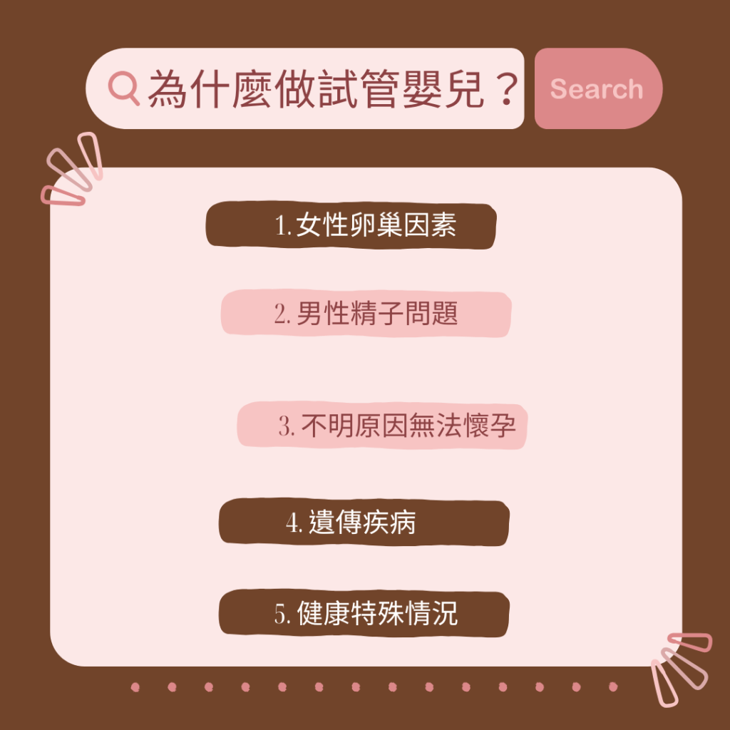 誰適合做試管嬰兒